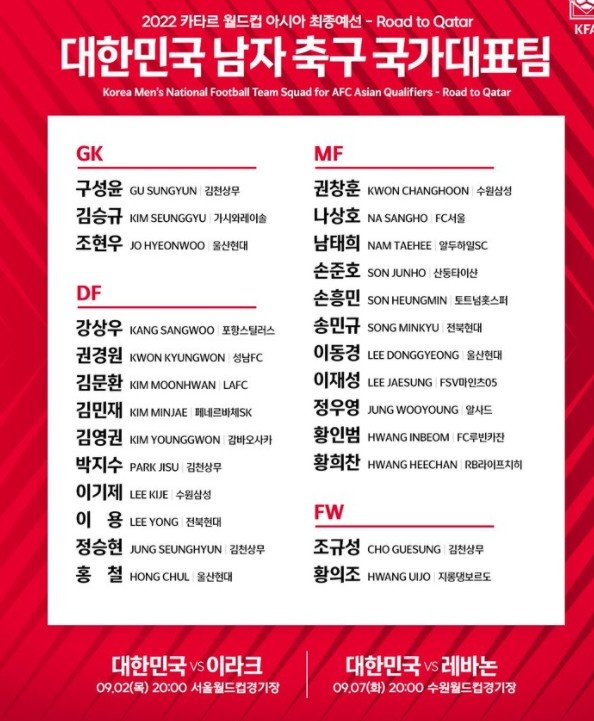 9月世界杯预选赛韩国队名单发布