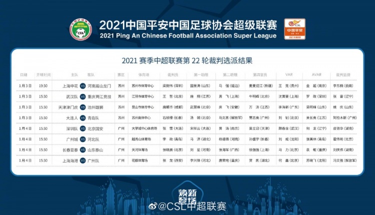  张龙执裁焦点战顾春含沈寅豪辅助VAR