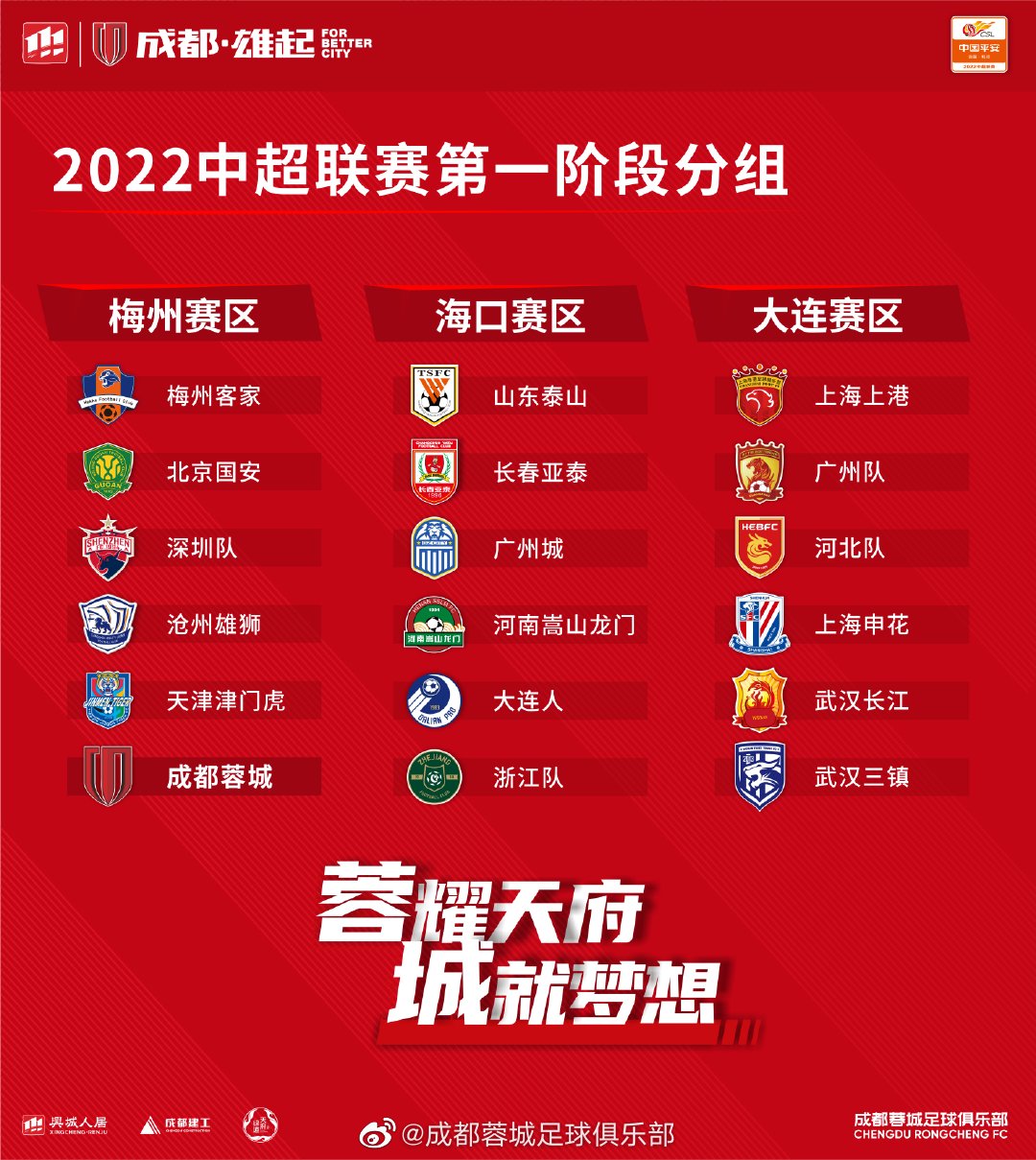 隔离结束后理查德、乔纳森将与球队汇合