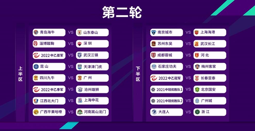 四队争夺晋级名额