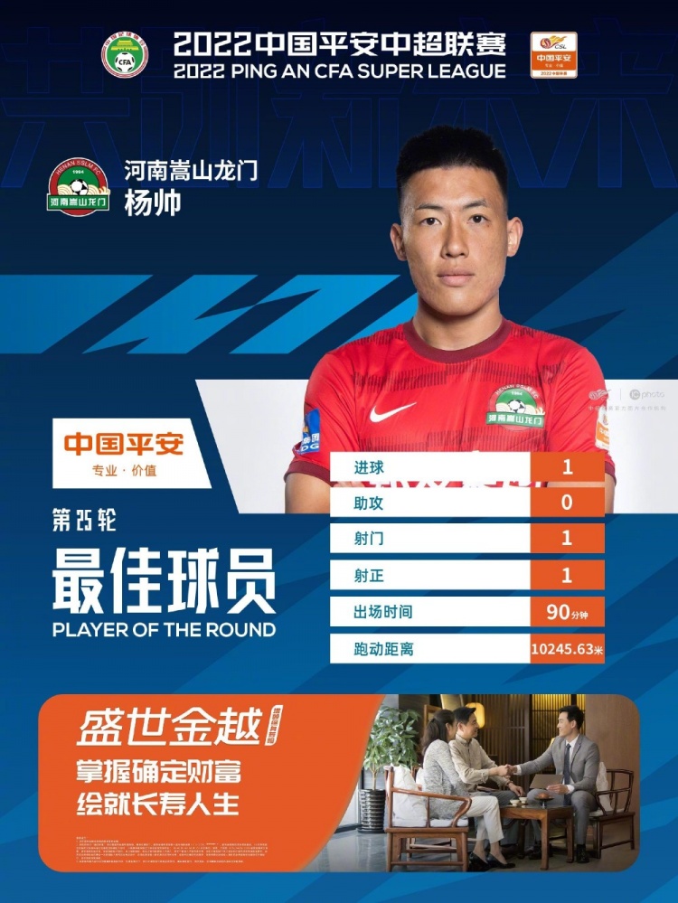 杨帅凌空侧勾成逆转关键当选最佳