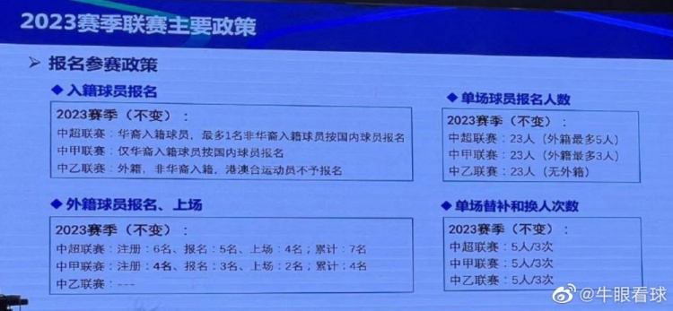 关于德尔加多的细节尚待明确