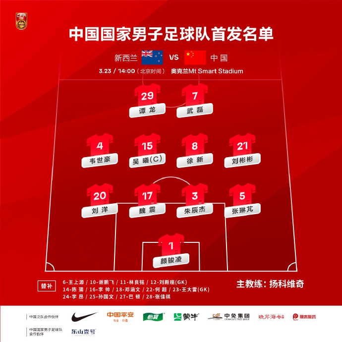  对话记者：如何评价这对中卫组合的长期有效性