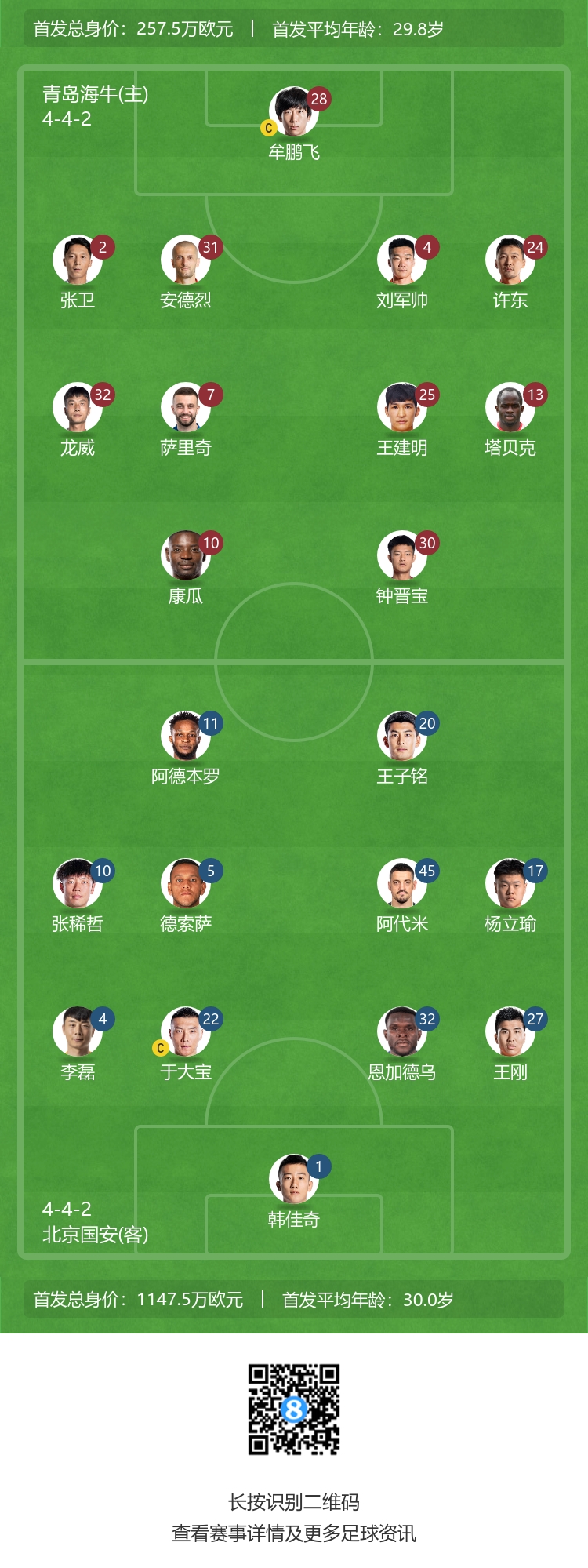 36岁姜宁坐替补席候命