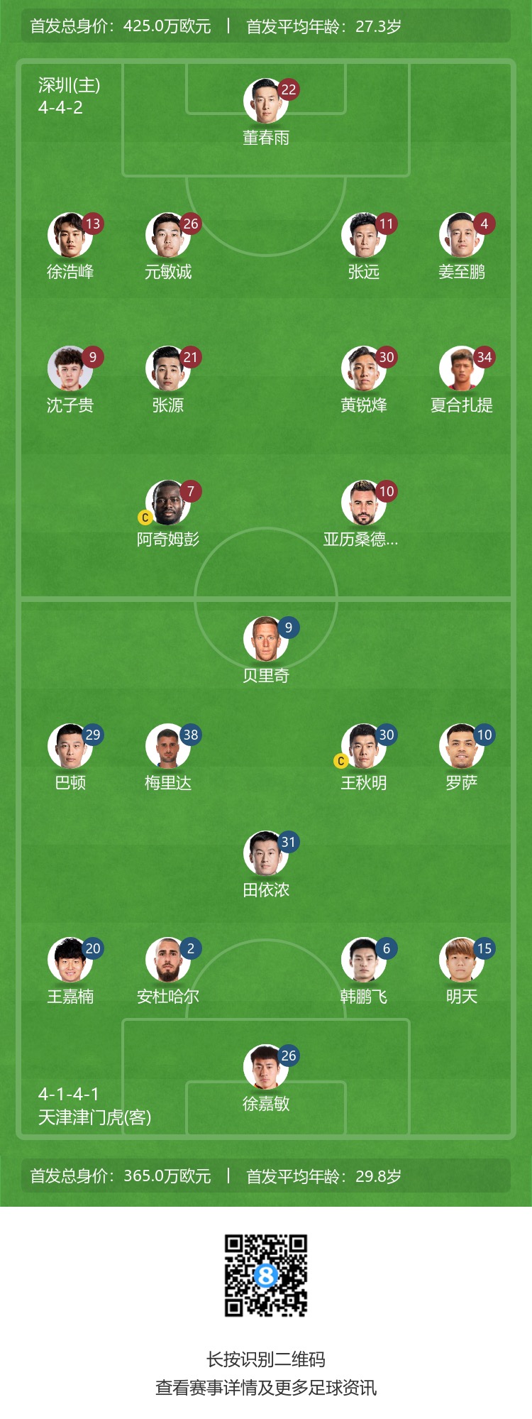 明天与津门虎正面交锋