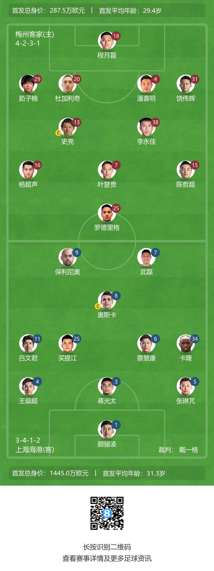 梅州 vs 海港：武磊对决奥斯卡，比赛看点