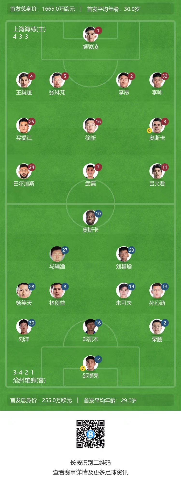 海港 vs 沧州：武磊、奥斯卡首发，林创益、朱可夫出战