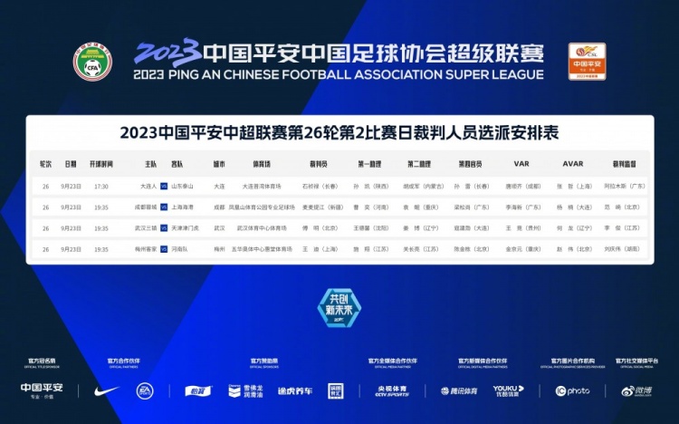 蓉城VS海港及三镇VS津门虎裁判名单揭晓