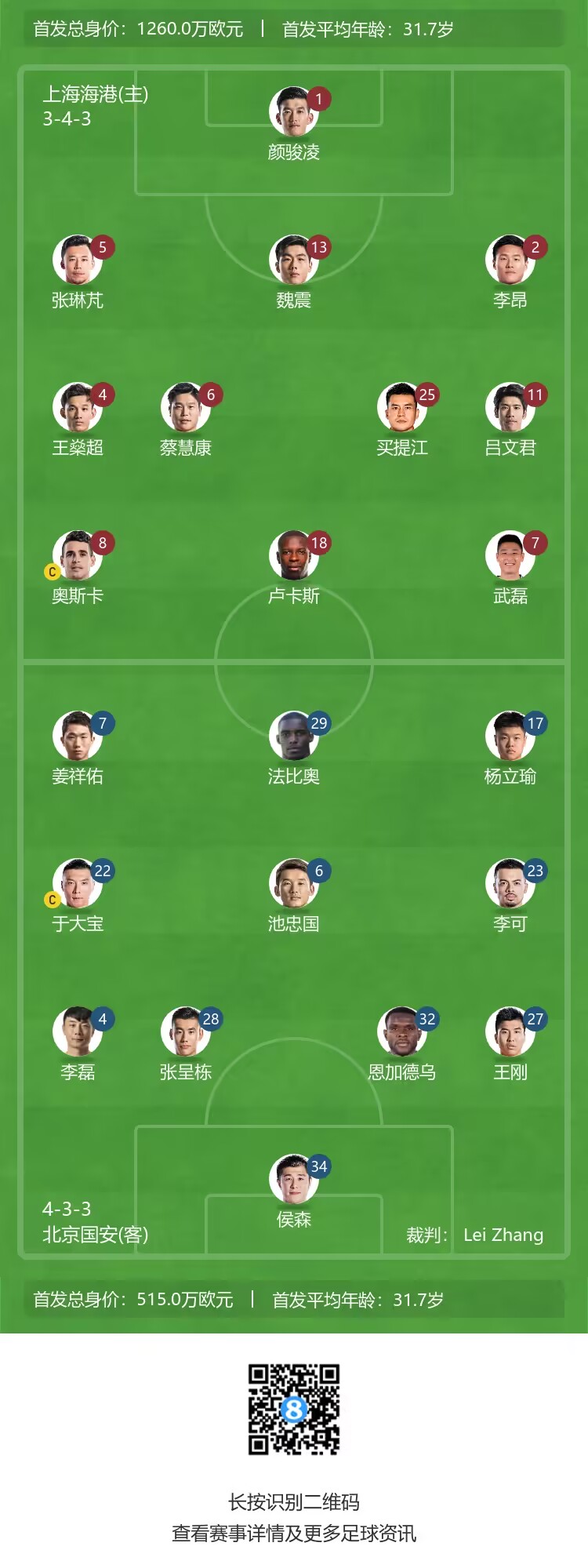 武磊奥斯卡携手出击