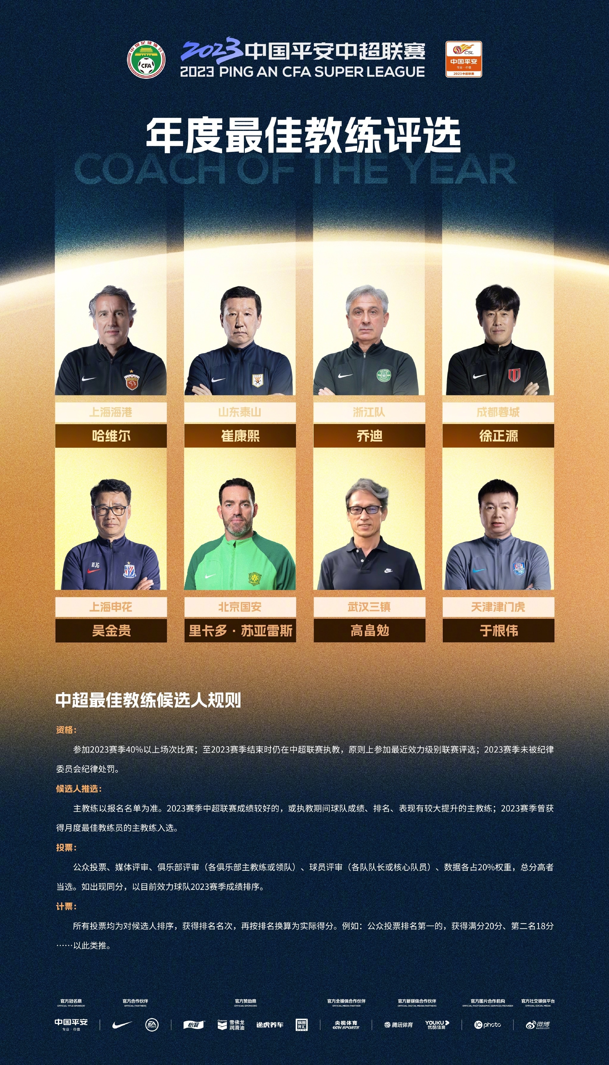 候选名单出炉：中超年度最佳教练花落谁家（崔康熙、哈维尔等在列）