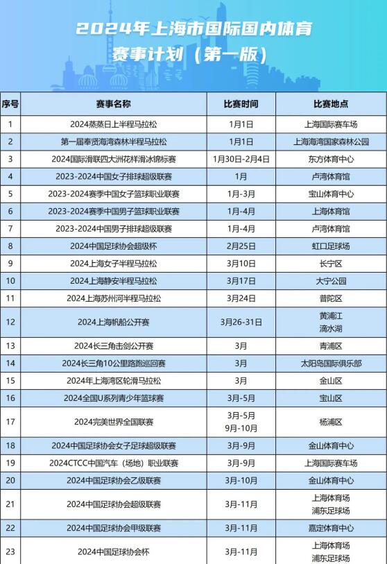 虹口足球场将承办首次超级杯赛事