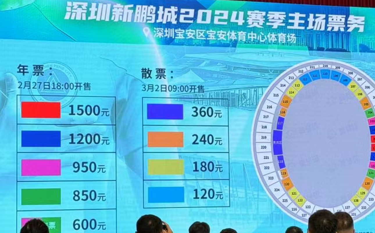 赛季年票与单场票价详情发布