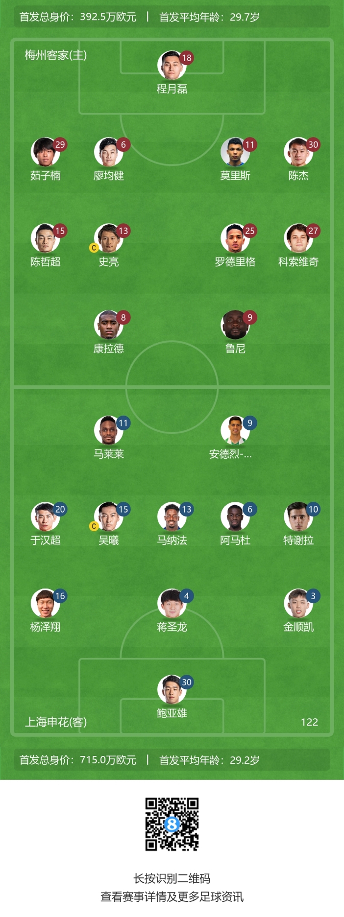 戴伟浚坐上替补席
