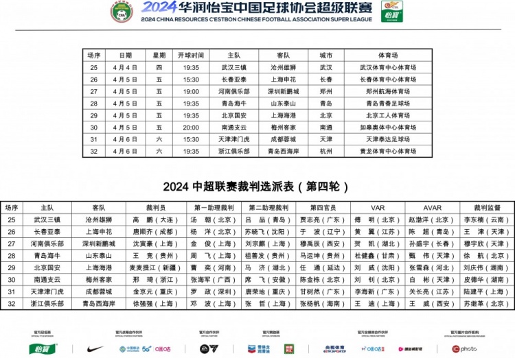 第4轮中超裁判名单公布：麦麦提江主哨国安对海港|王竞执法海牛战泰山
