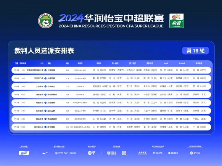 申花泰山大战由麦麦提江执哨杜健鑫辅助