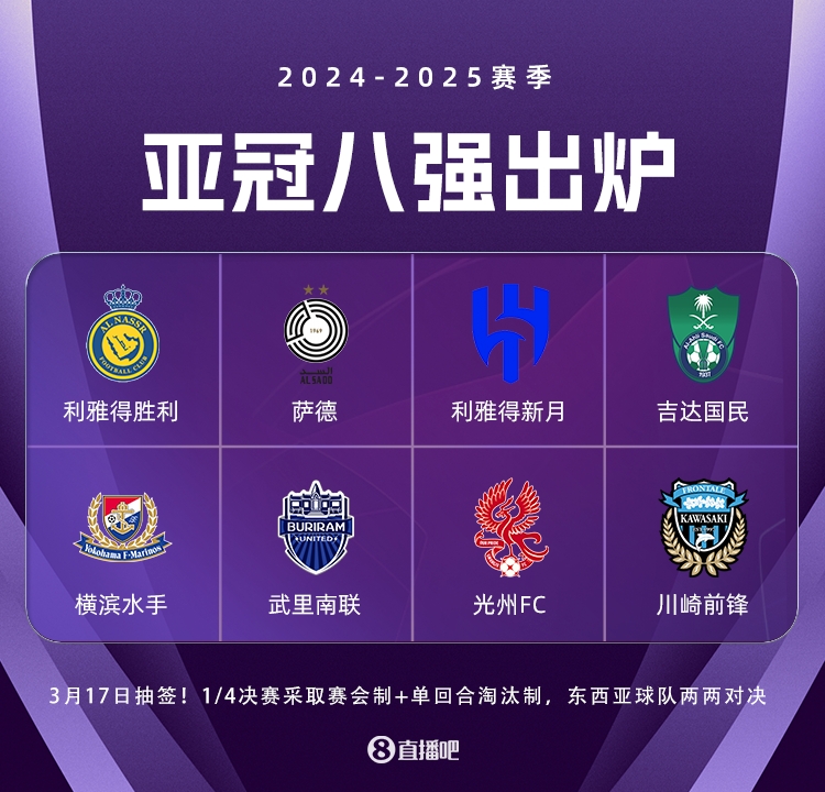 亚冠联赛3月17日进行八强战抽签仪式