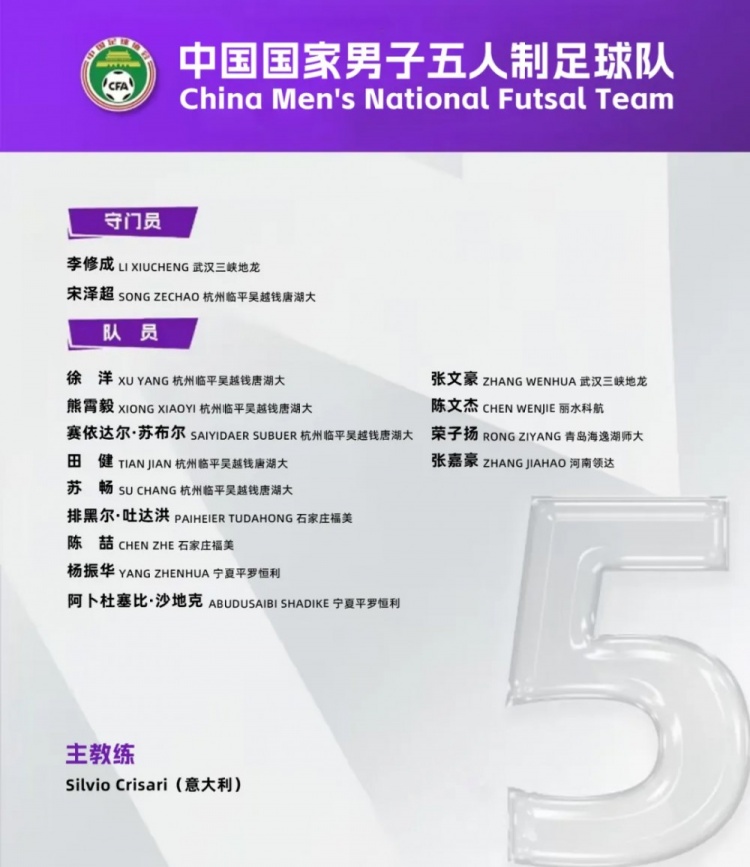 15名球员组成全新中国男足五人制国家队