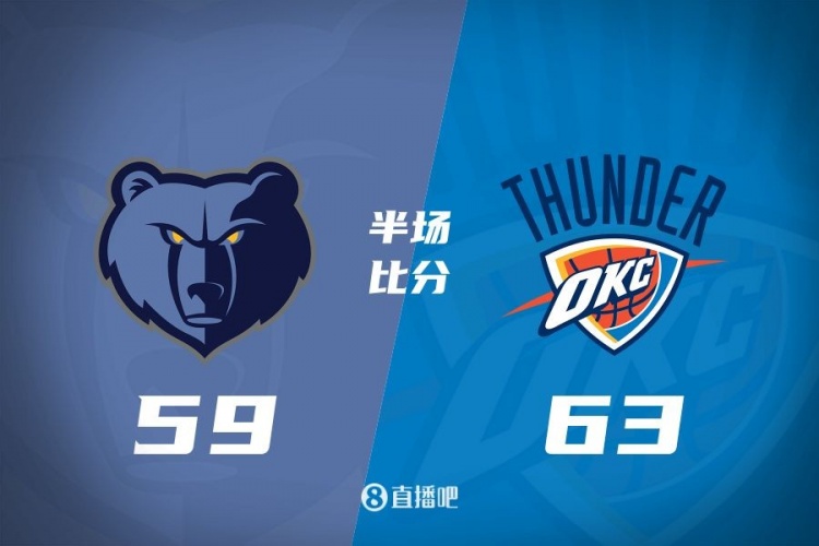 雷霆暂时以两分为优胜灰熊