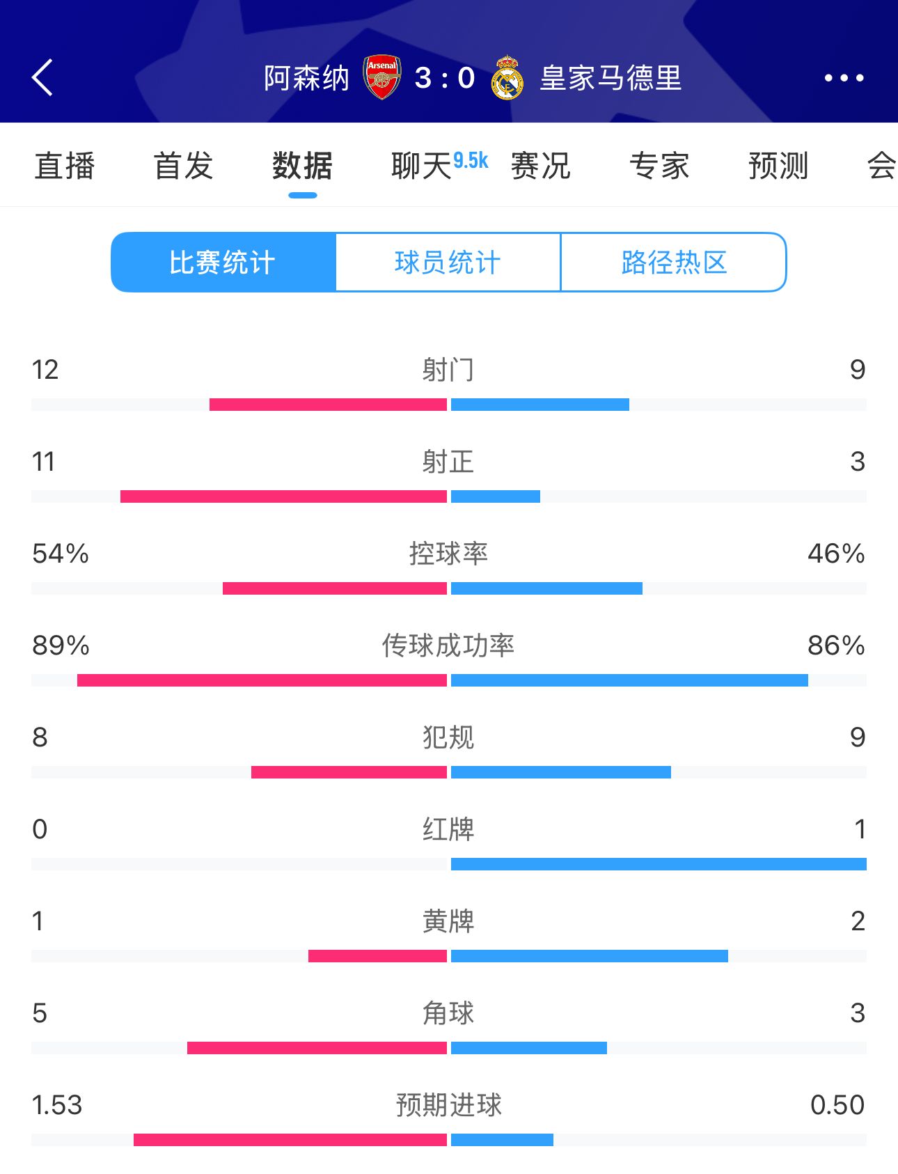 库尔图瓦关键扑救力保城门不失