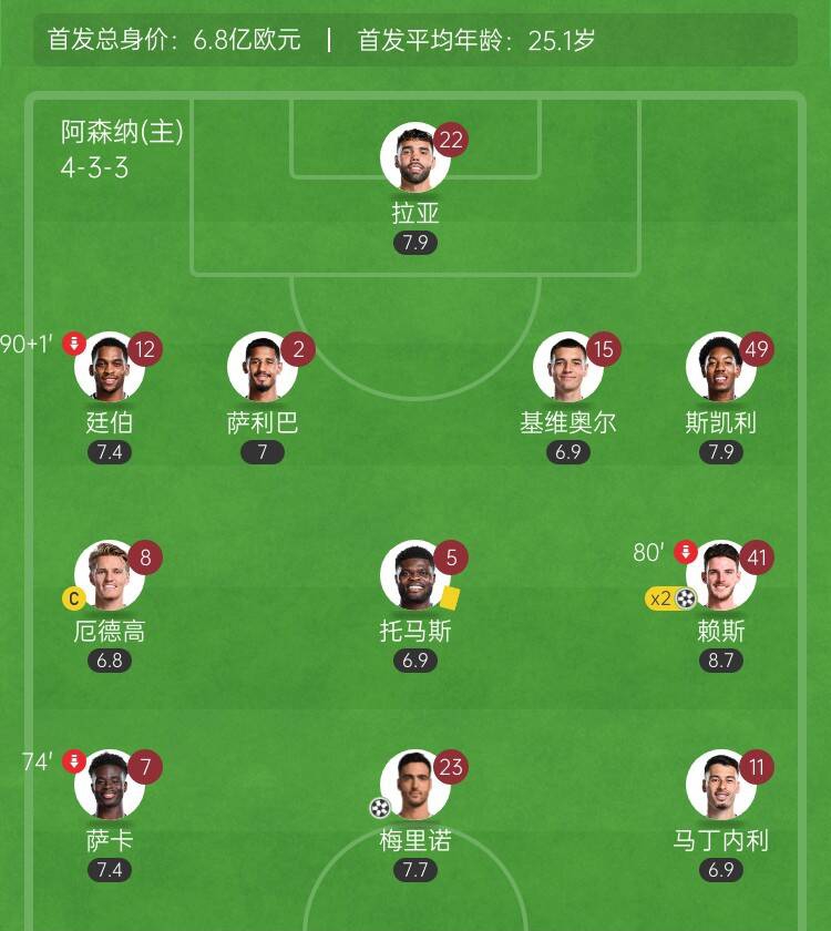 枪手中场如何应对银河战舰锋线群星