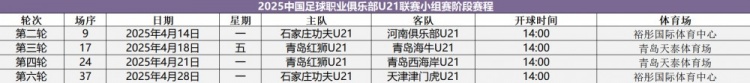 裕彤国际体育中心承办石家庄功夫U21 vs 河南U21比赛