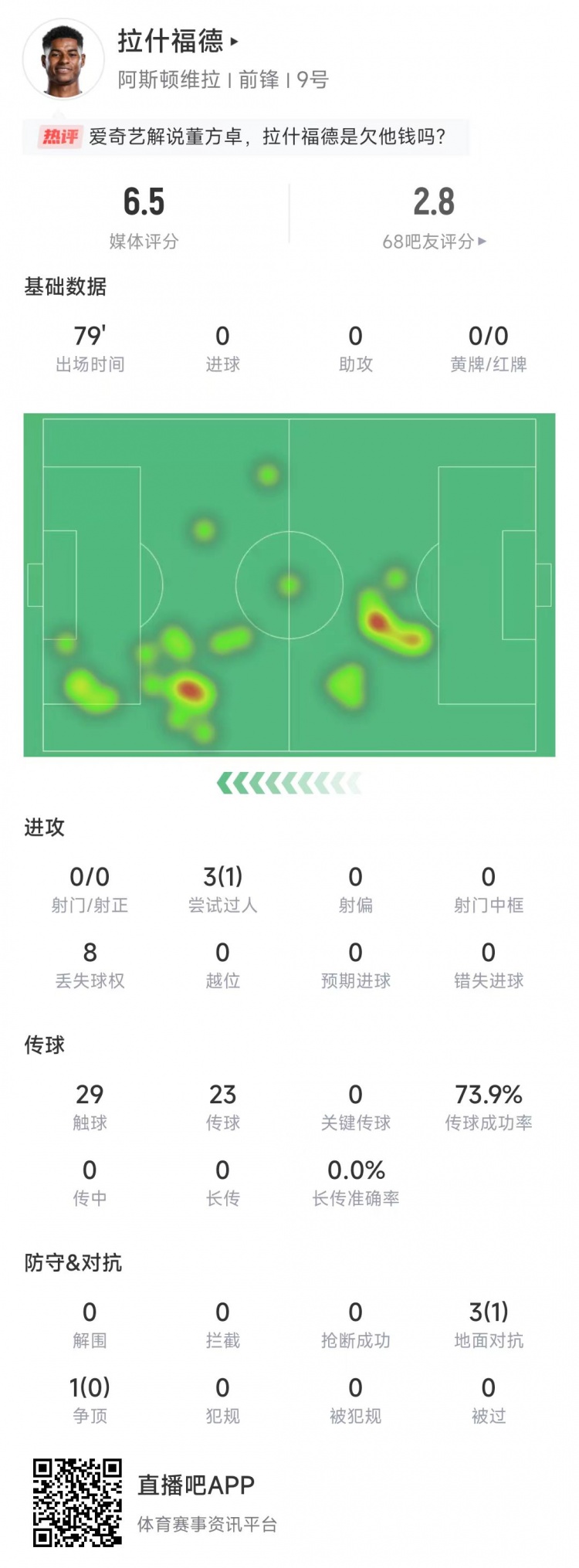 时间不算短