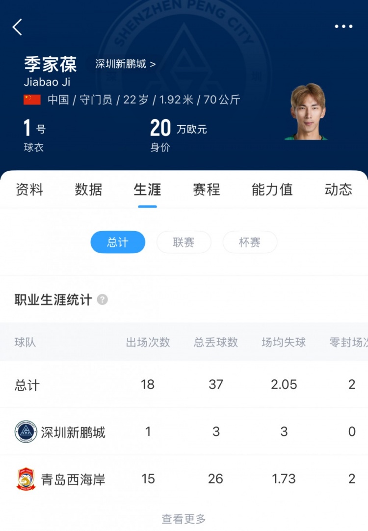 泰山队为何能在半场内攻入四球?