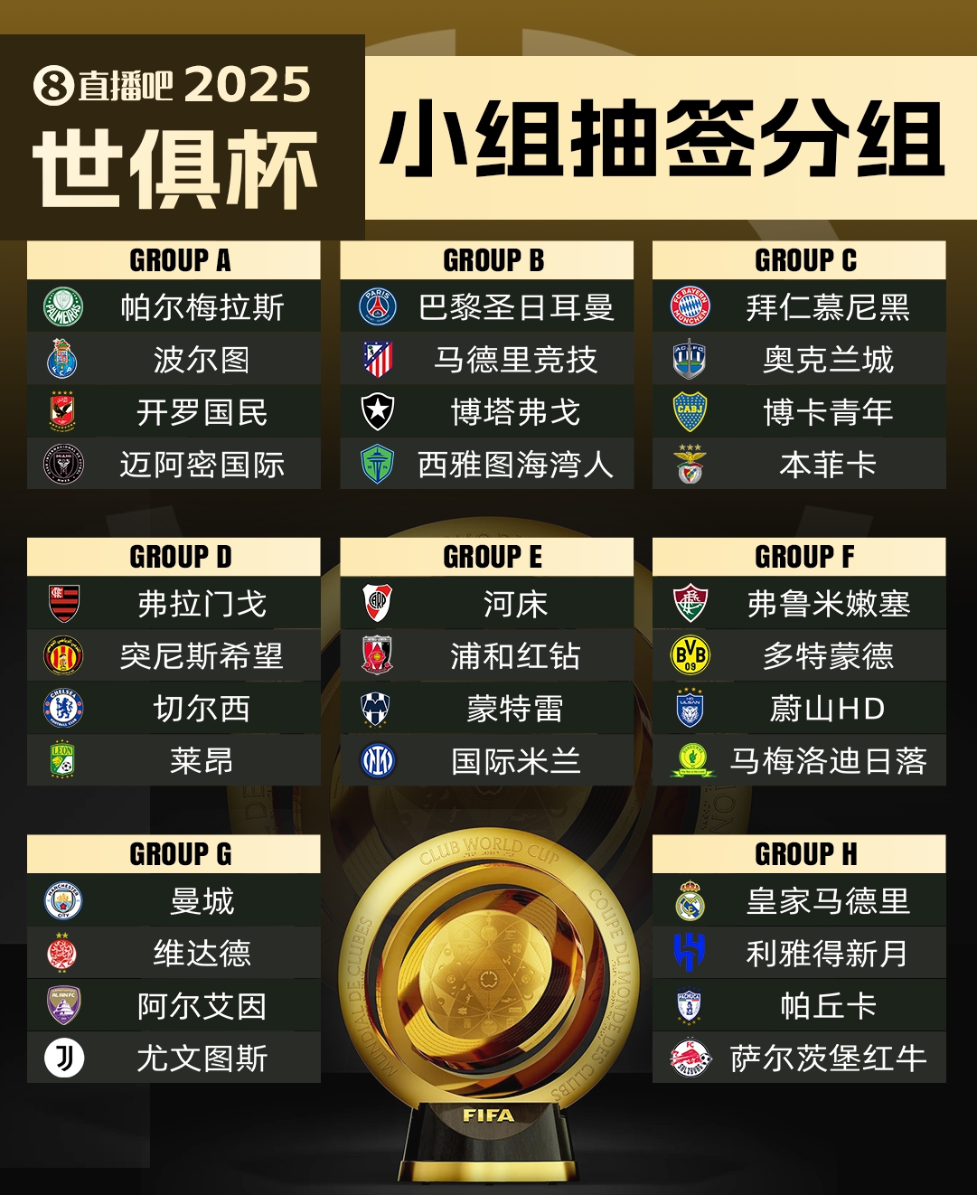 足坛巅峰对决即将上演