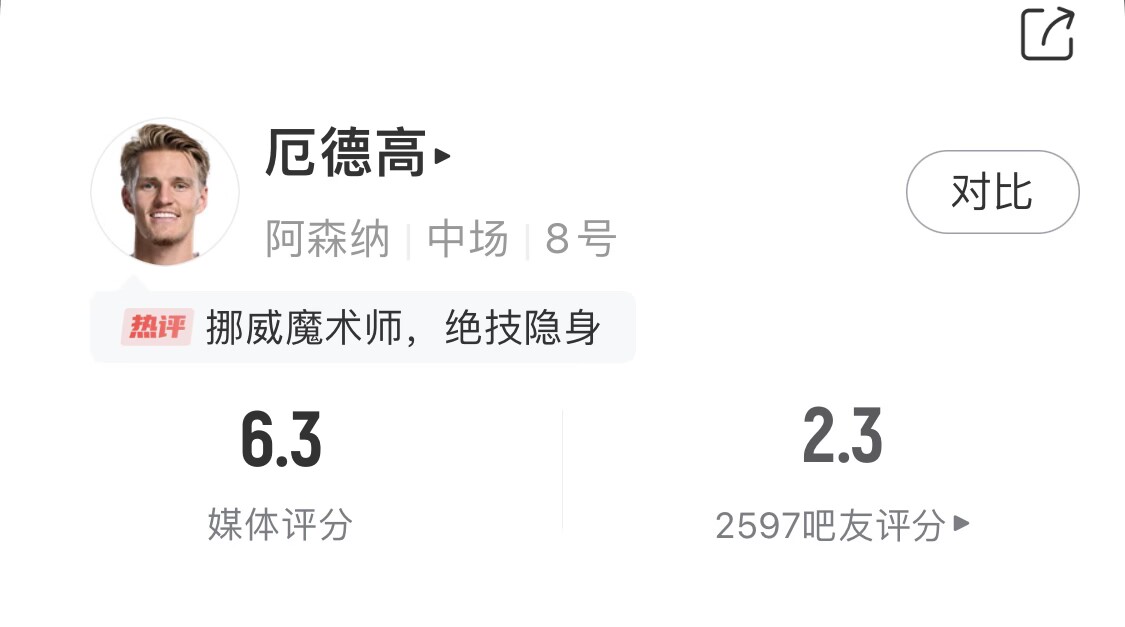 数据对比：赖斯全面碾压队长厄德高