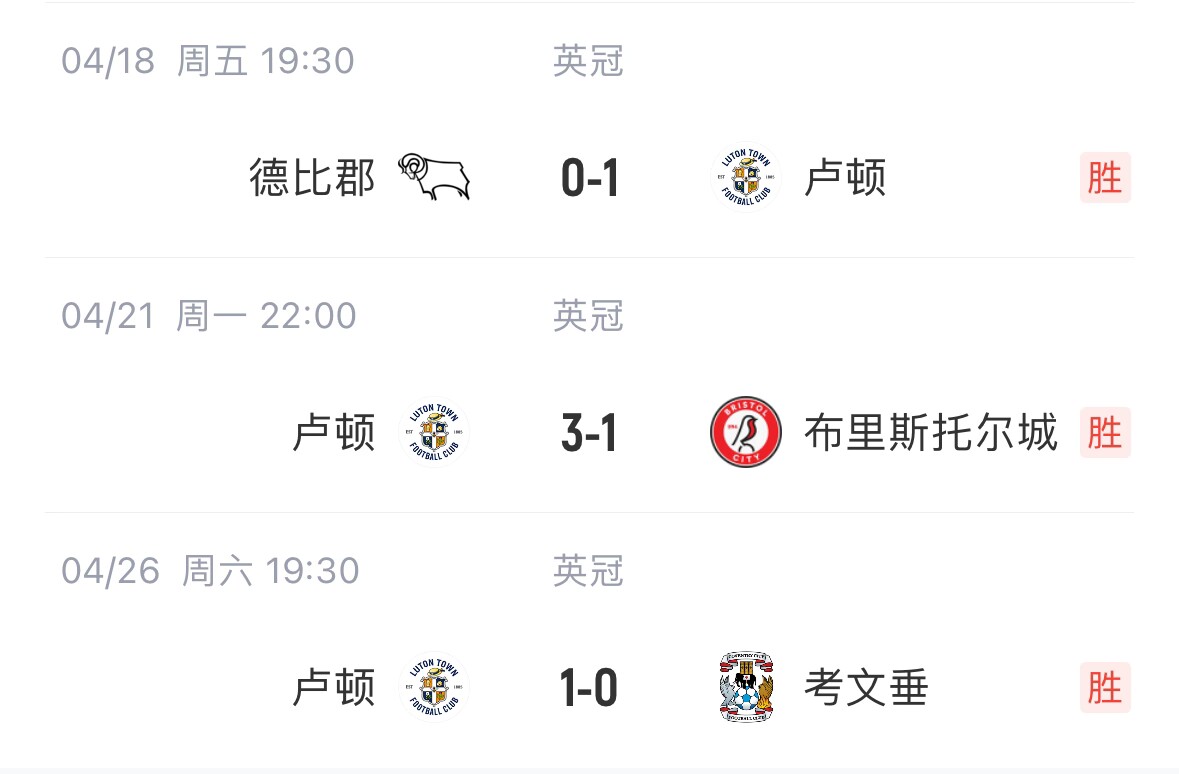 未能守住胜果卢顿不幸降级
